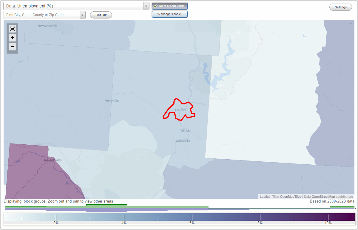 Work and Jobs in Glouster, Ohio (OH) Detailed Stats Occupations