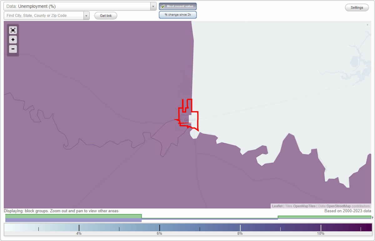 Work and Jobs in Goliad, Texas (TX) Detailed Stats Occupations, Industries, Unemployment
