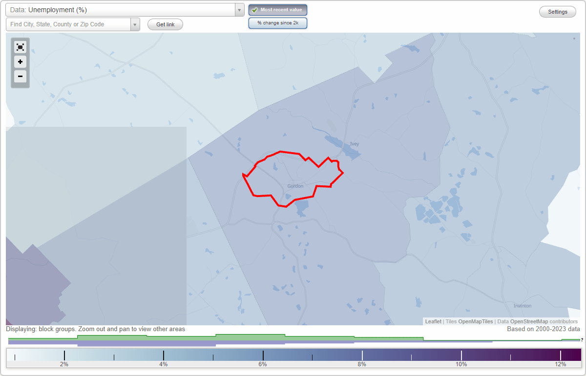 Work and Jobs in Gordon, (GA) Detailed Stats Occupations