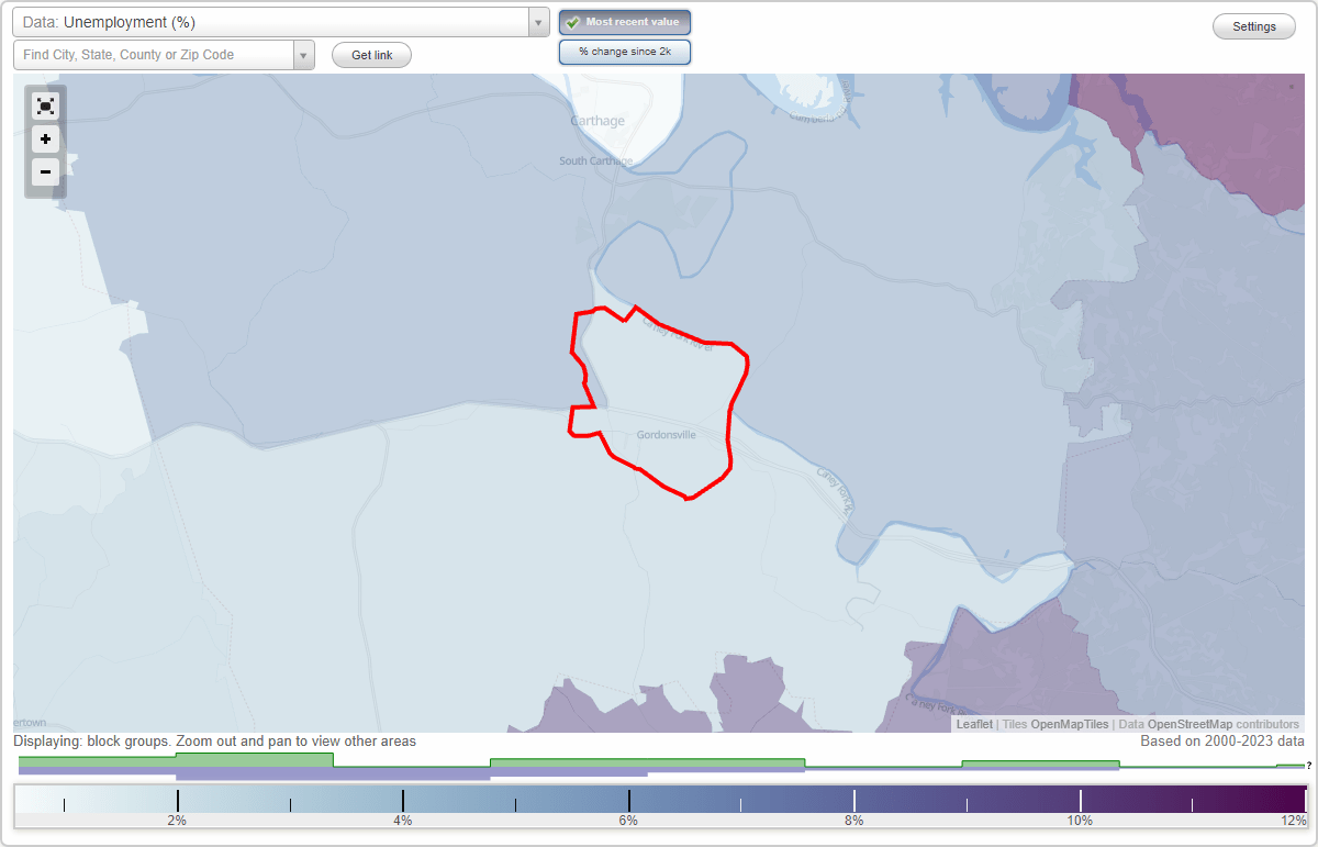 Work and Jobs in Gordonsville, Tennessee (TN) Detailed Stats