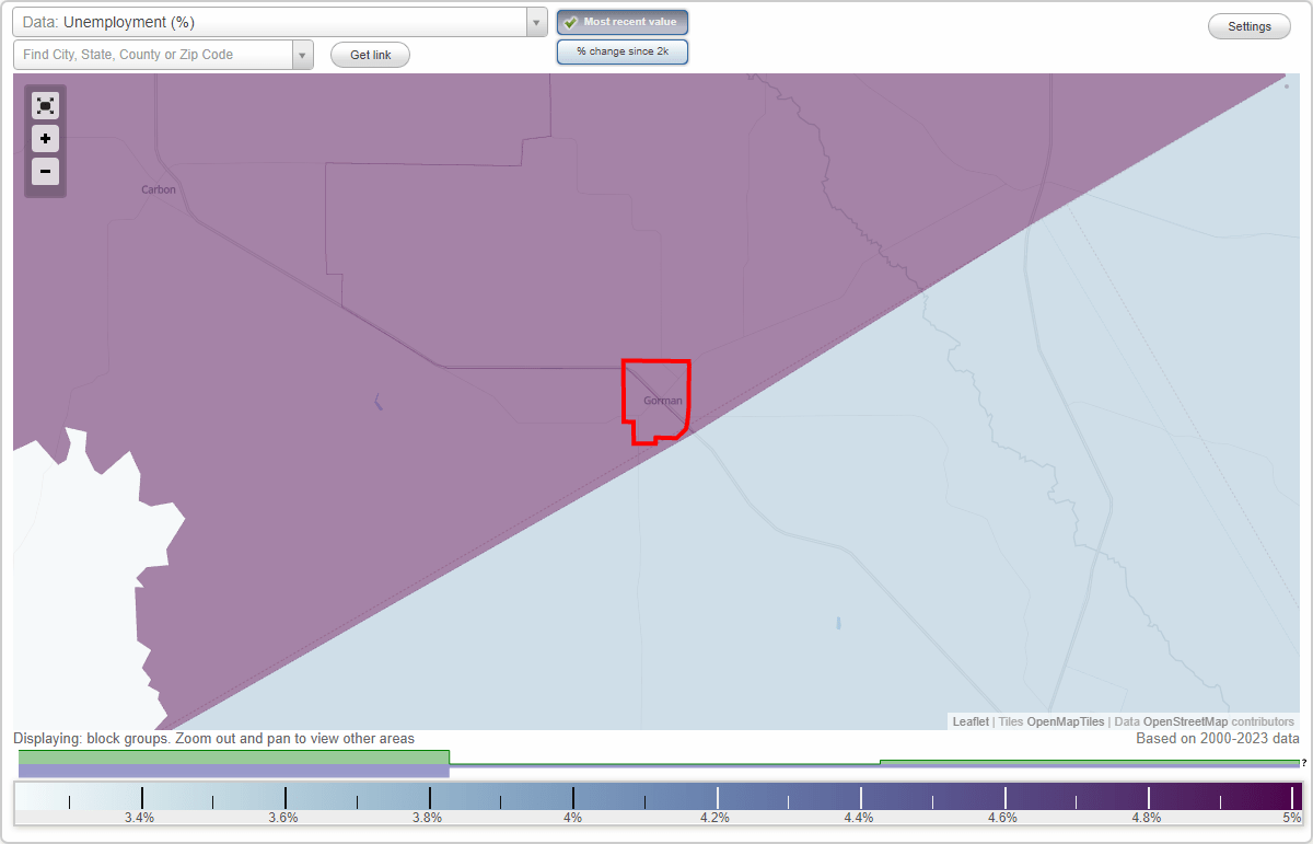 Work and Jobs in Gorman, Texas (TX) Detailed Stats Occupations