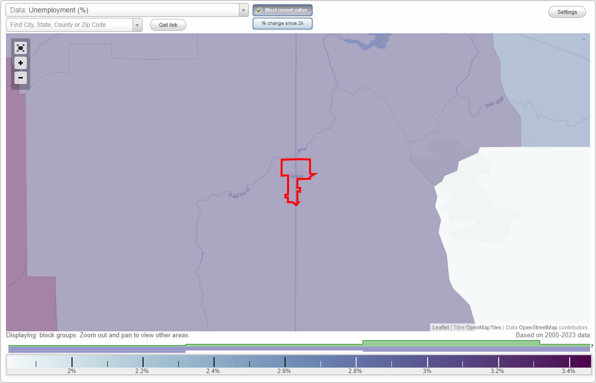 Work and Jobs in Grace, Idaho (ID) Detailed Stats Occupations