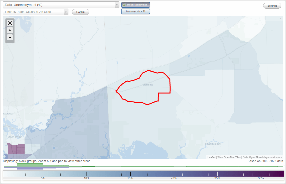 Work and Jobs in Grand Bay, Alabama (AL) Detailed Stats Occupations, Industries, Unemployment