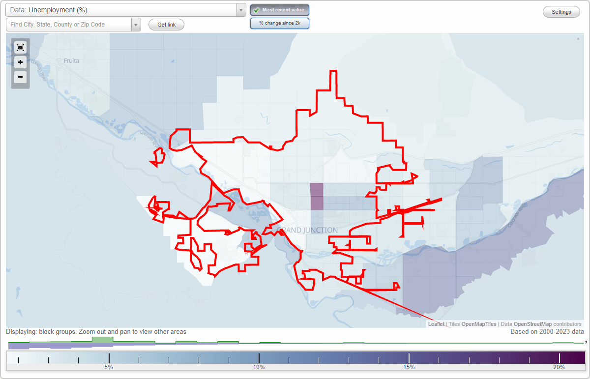 Work and Jobs in Grand Junction, Colorado (CO) Detailed Stats