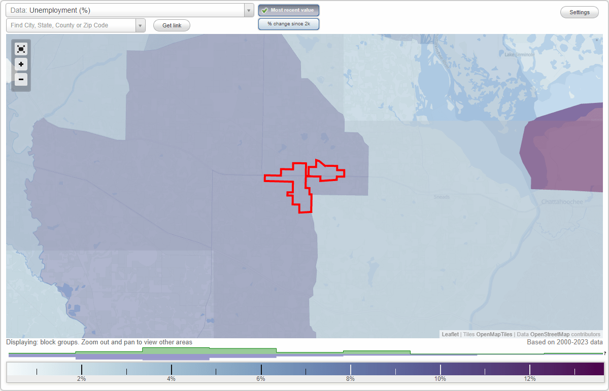 Work and Jobs in Grand Ridge, Florida (FL) Detailed Stats Occupations