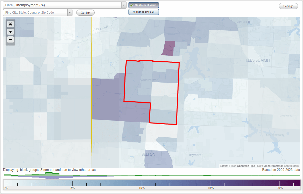 Work and Jobs in Grandview, Missouri (MO) Detailed Stats Occupations