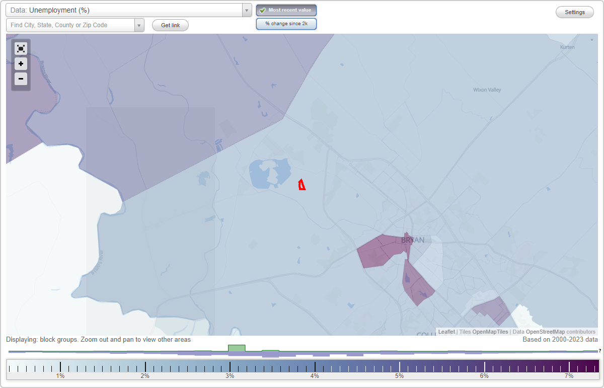 Work and Jobs in Grapevine, Texas (TX) Detailed Stats Occupations, Industries, Unemployment