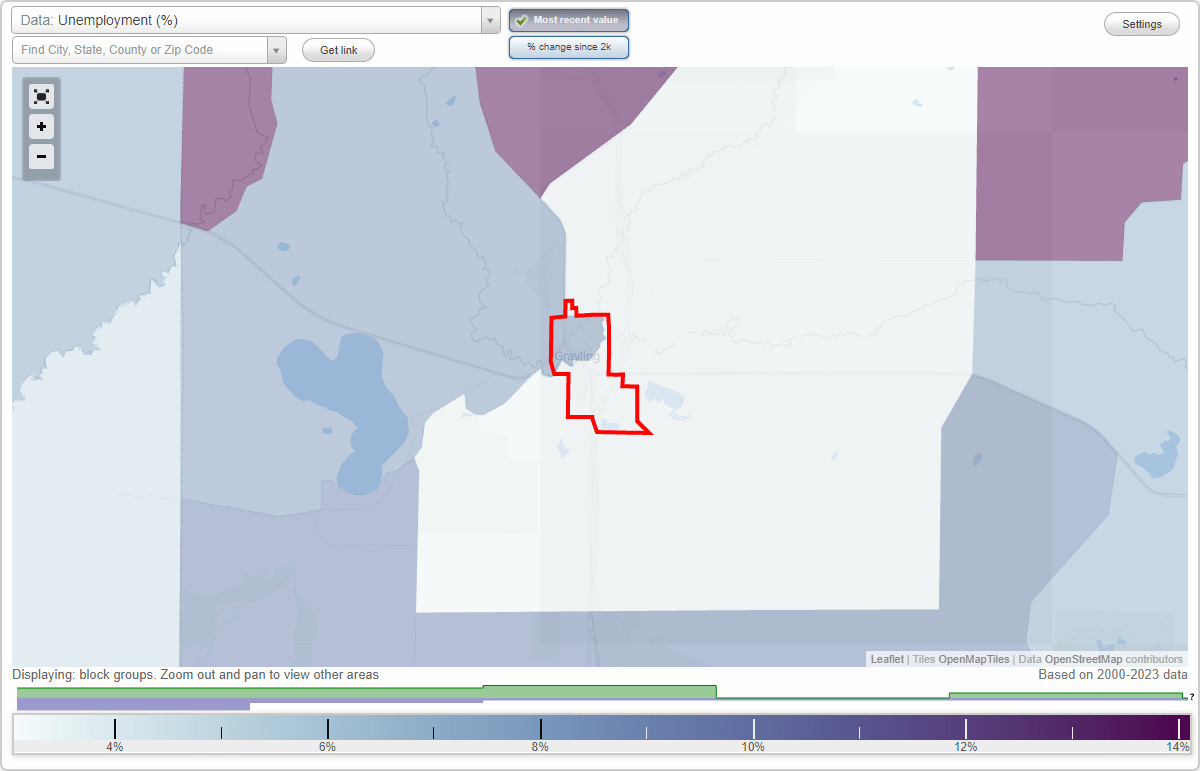 Work and Jobs in Grayling, Michigan (MI) Detailed Stats Occupations