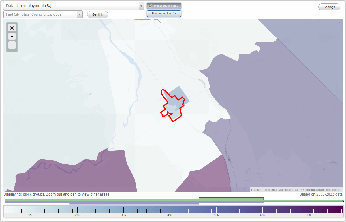 Work and Jobs in Greenfield, California (CA) Detailed Stats