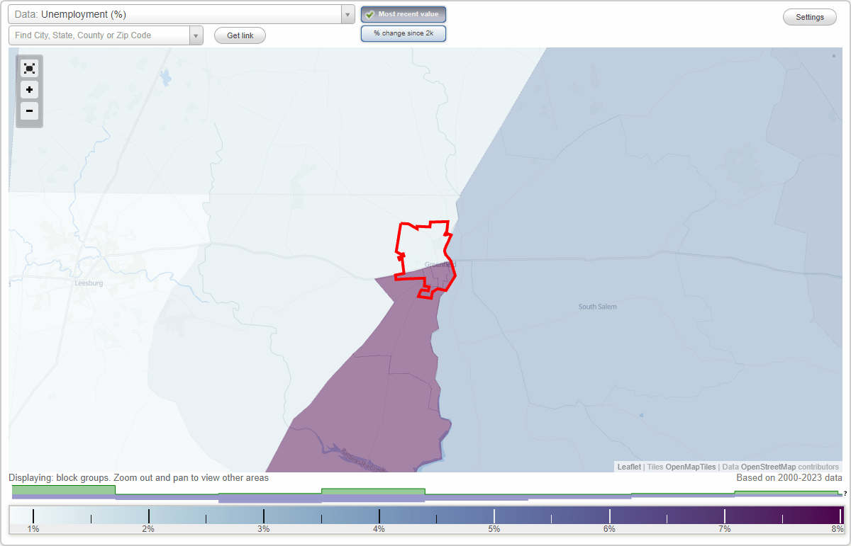Work and Jobs in Greenfield, Ohio (OH) Detailed Stats Occupations