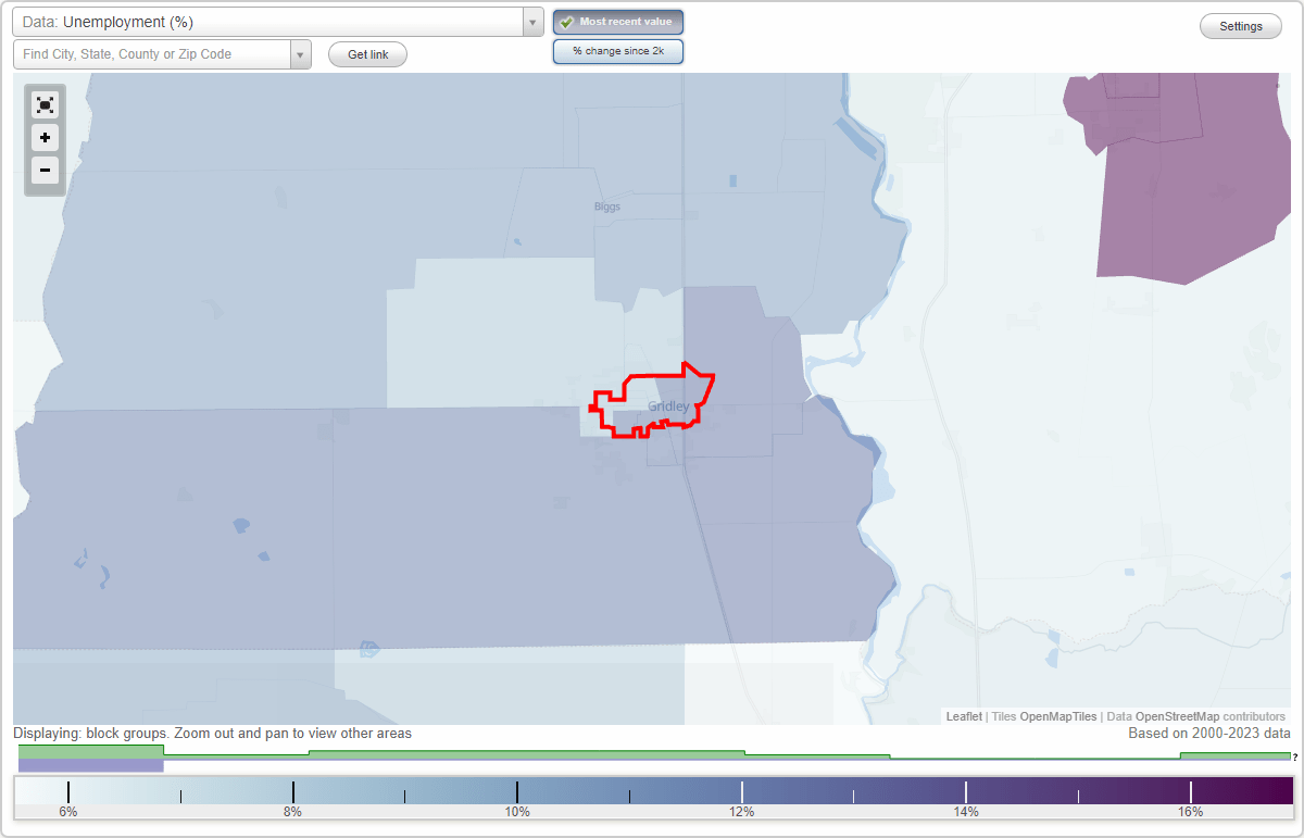 Work and Jobs in Gridley, California (CA) Detailed Stats Occupations