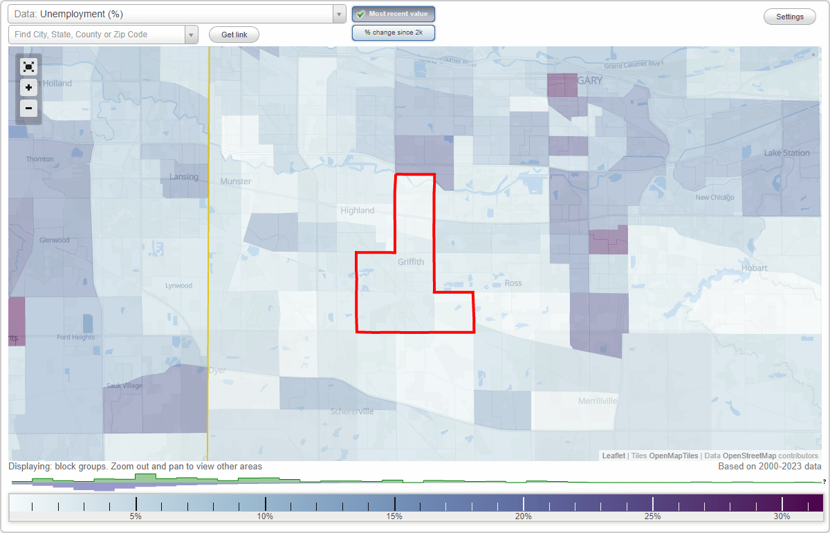 Work and Jobs in Griffith, Indiana (IN) Detailed Stats Occupations