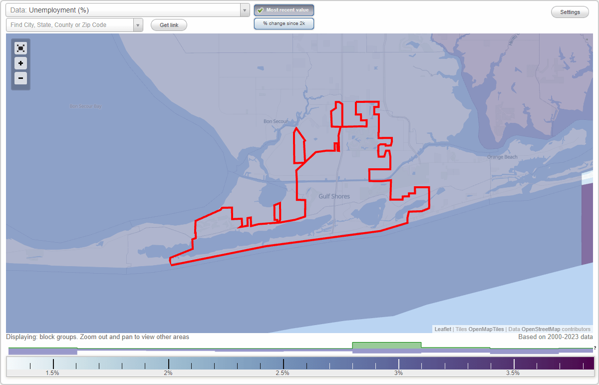 Work and Jobs in Gulf Shores, Alabama (AL) Detailed Stats Occupations