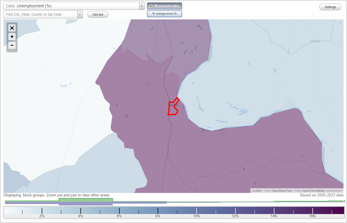 Work and Jobs in Halifax, North Carolina (NC) Detailed Stats
