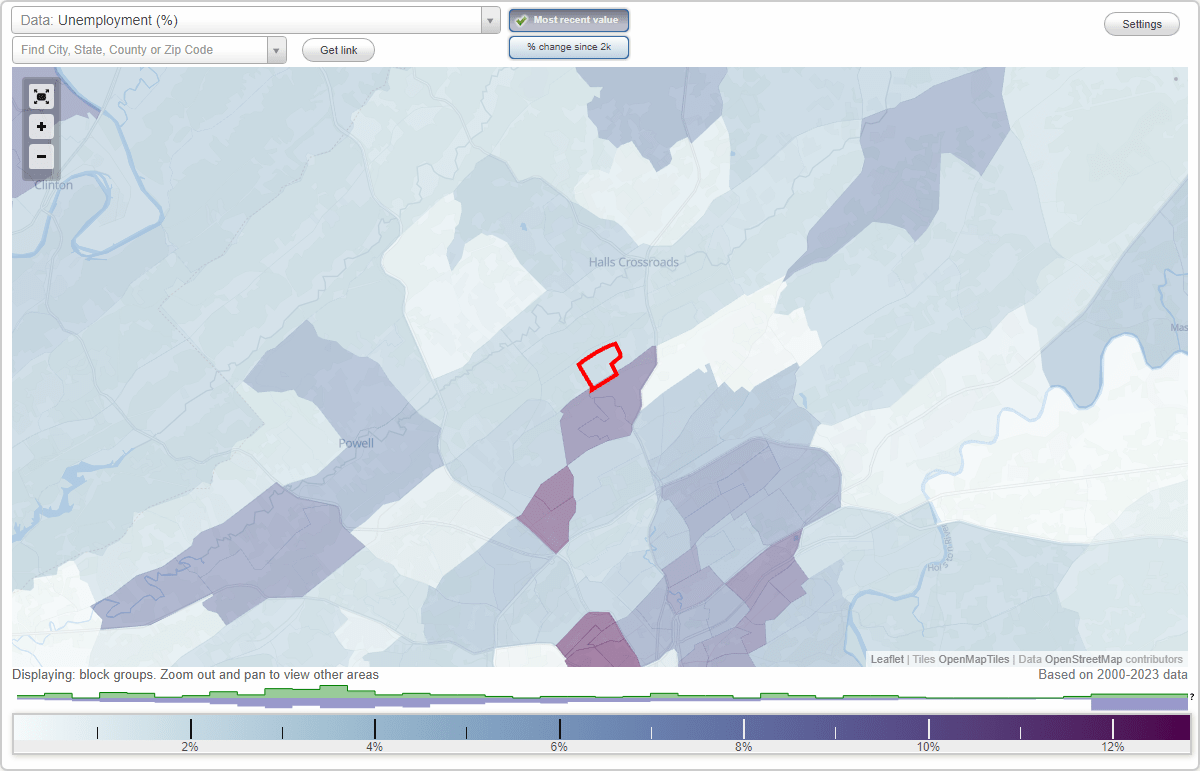 Work and Jobs in Halls, Tennessee (TN) Detailed Stats Occupations