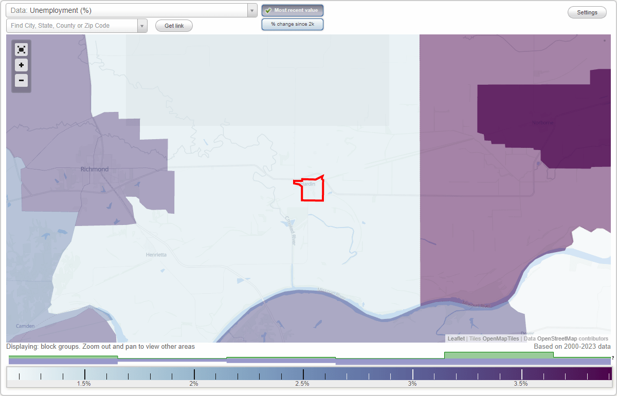 Work and Jobs in Hardin, Missouri (MO) Detailed Stats Occupations