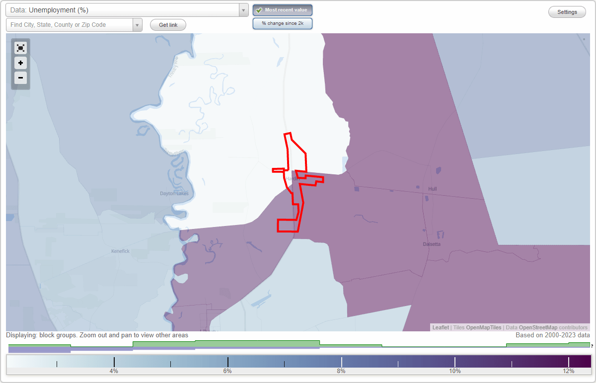 Work and Jobs in Hardin, Texas (TX) Detailed Stats Occupations