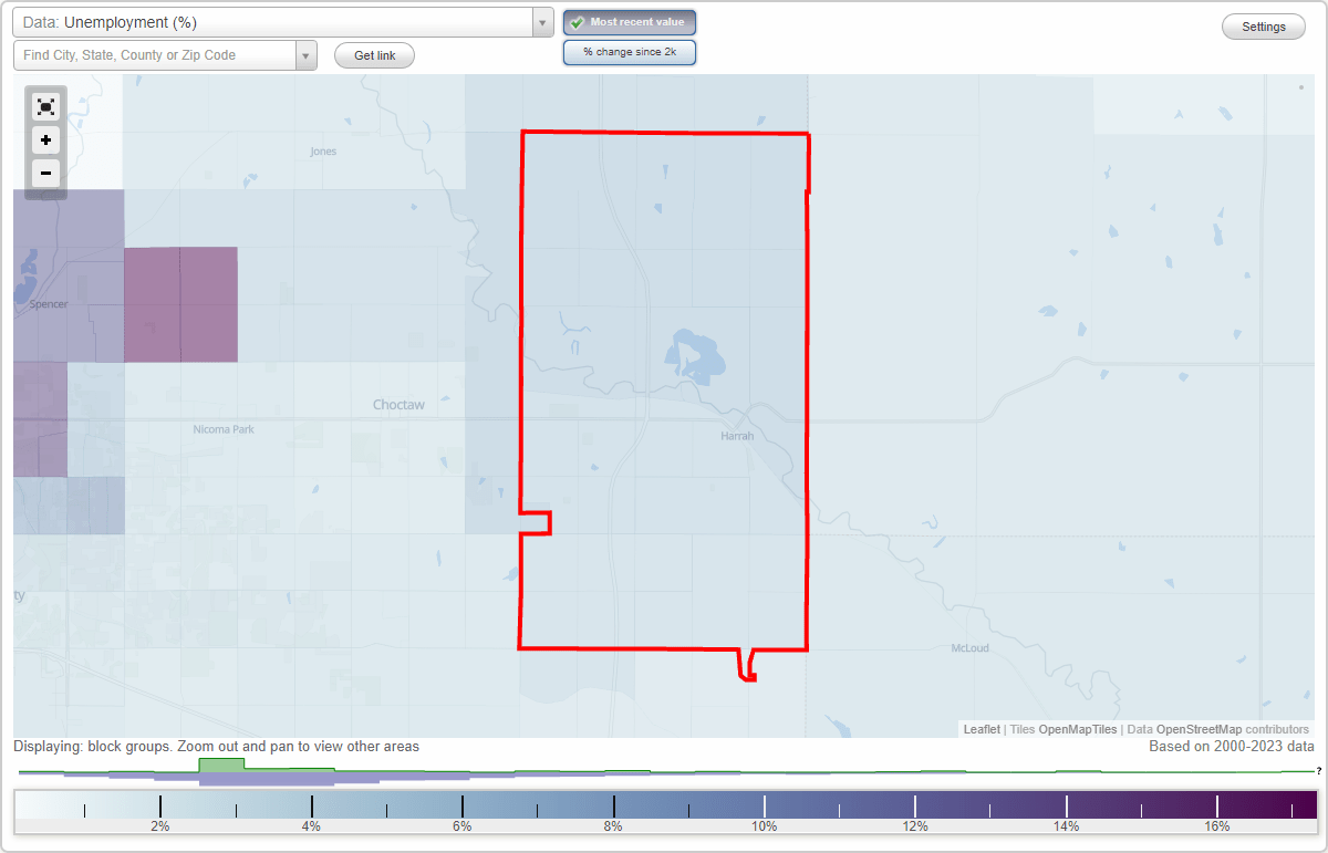 Work and Jobs in Harrah, Oklahoma (OK) Detailed Stats Occupations
