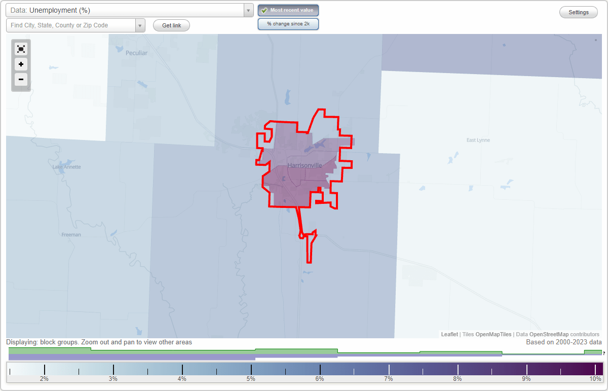 Work and Jobs in Harrisonville, Missouri (MO) Detailed Stats