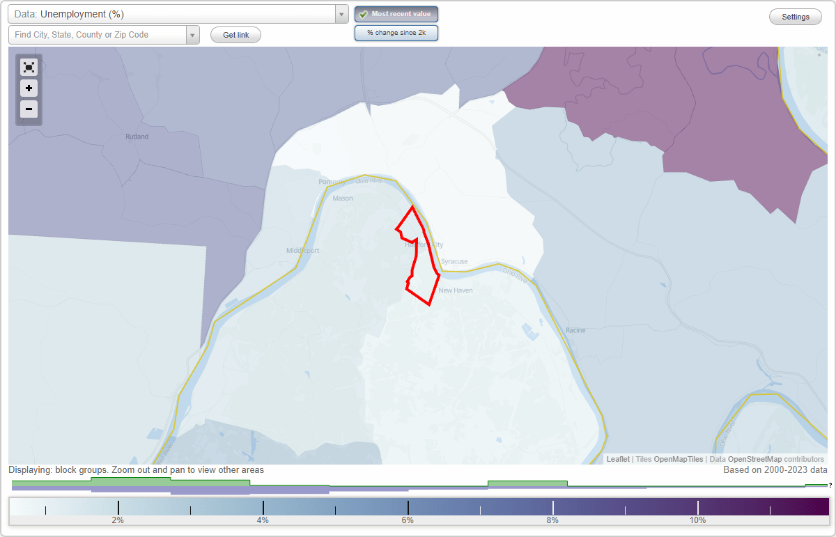 Work and Jobs in Hartford City, West Virginia (WV) Detailed Stats