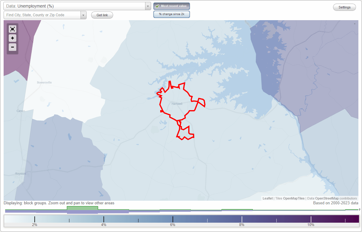 Work and Jobs in Hartwell, (GA) Detailed Stats Occupations
