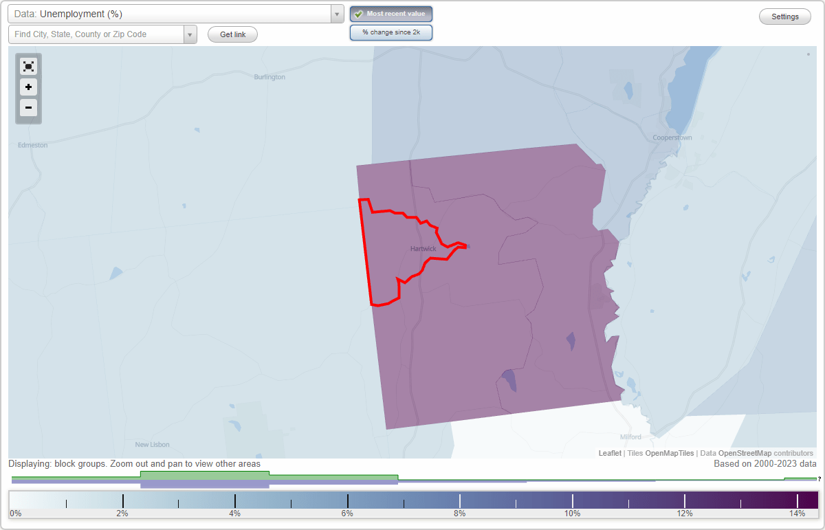 Work and Jobs in Hartwick, New York (NY) Detailed Stats Occupations