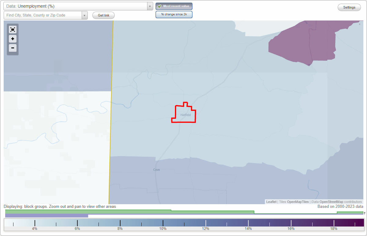 Work and Jobs in Hatfield, Arkansas (AR) Detailed Stats Occupations