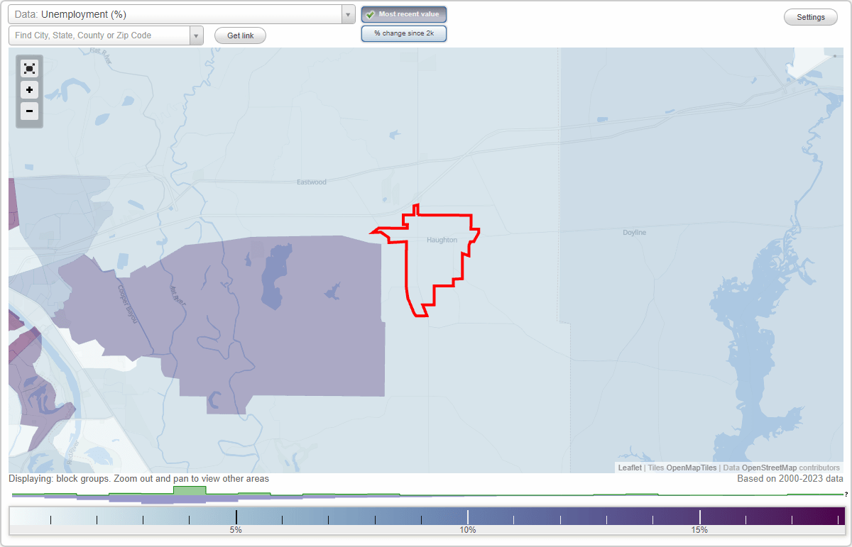 Work and Jobs in Haughton, Louisiana (LA) Detailed Stats Occupations