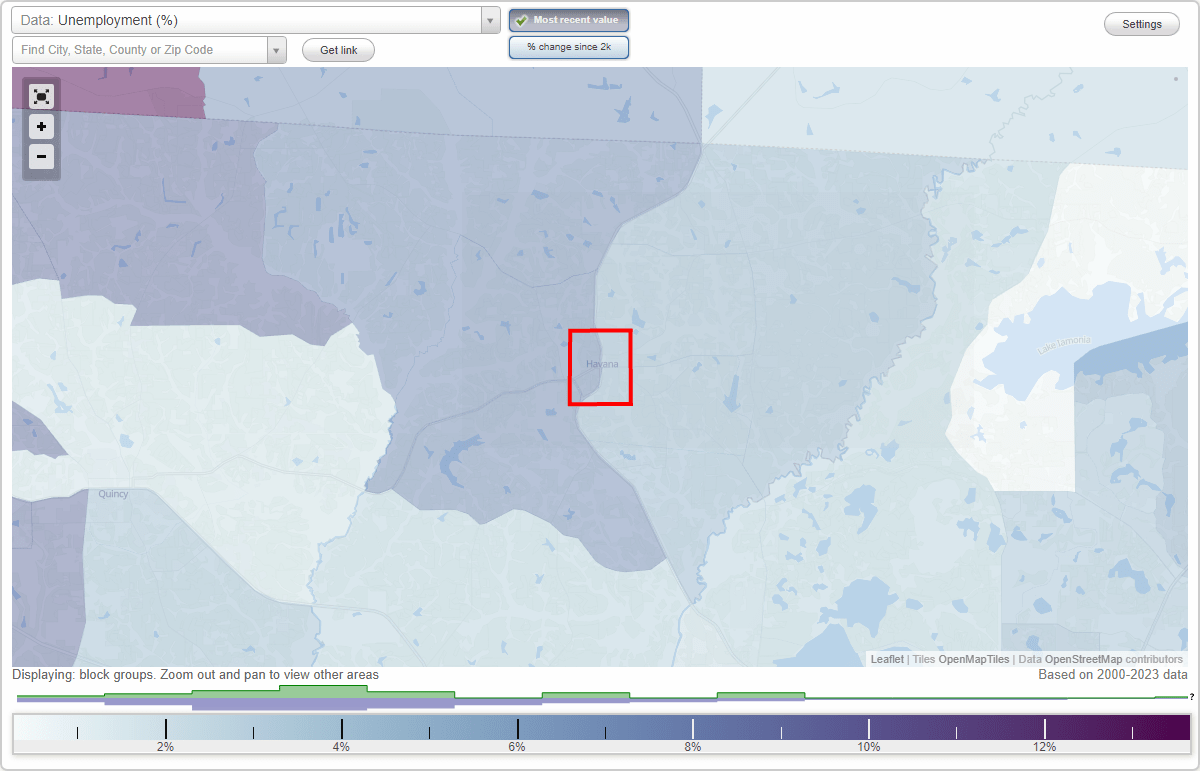 Work and Jobs in Havana, Florida (FL) Detailed Stats Occupations