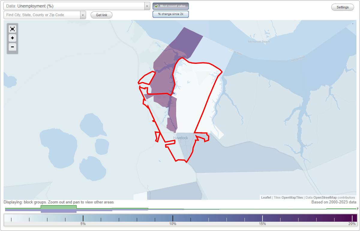 Work and Jobs in Havelock, North Carolina (NC) Detailed Stats