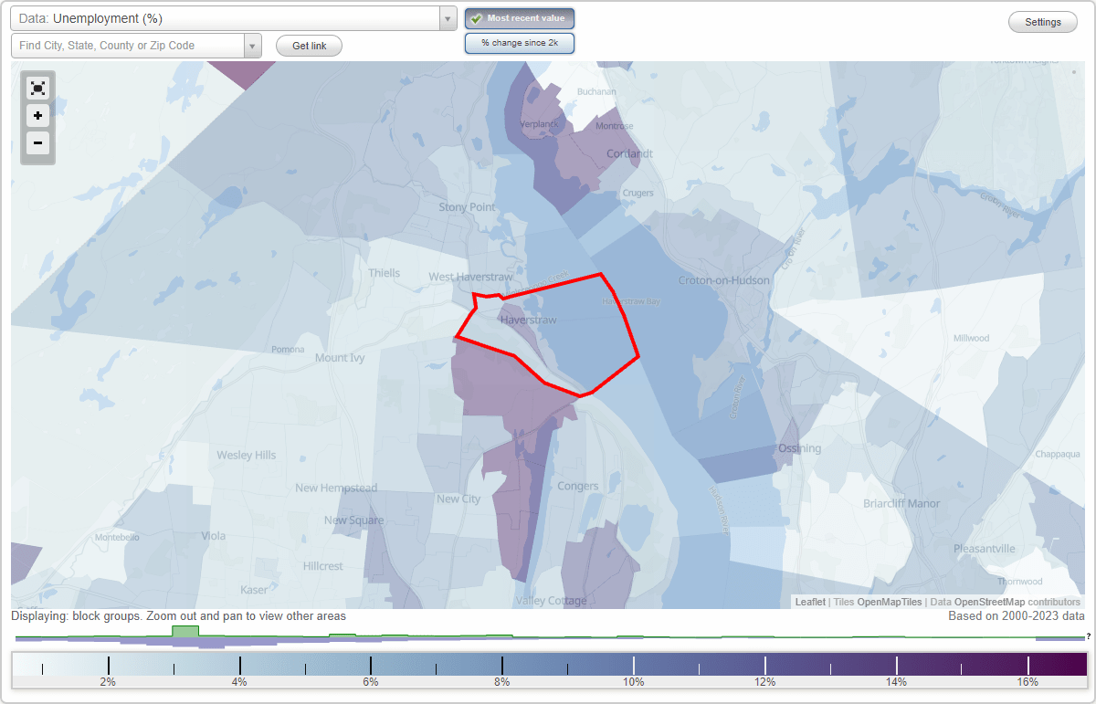 Work and Jobs in Haverstraw, New York (NY) Detailed Stats Occupations, Industries, Unemployment