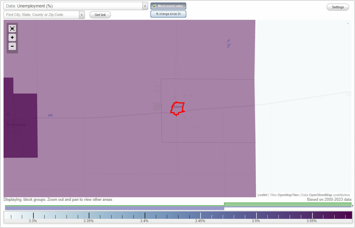 Work and Jobs in Haviland, Kansas (KS) Detailed Stats Occupations