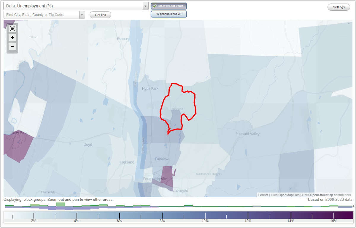 Work and Jobs in Haviland, New York (NY) Detailed Stats Occupations