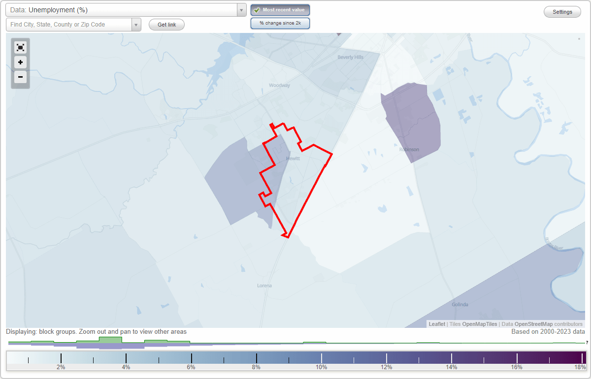 Work and Jobs in Hewitt, Texas (TX) Detailed Stats Occupations