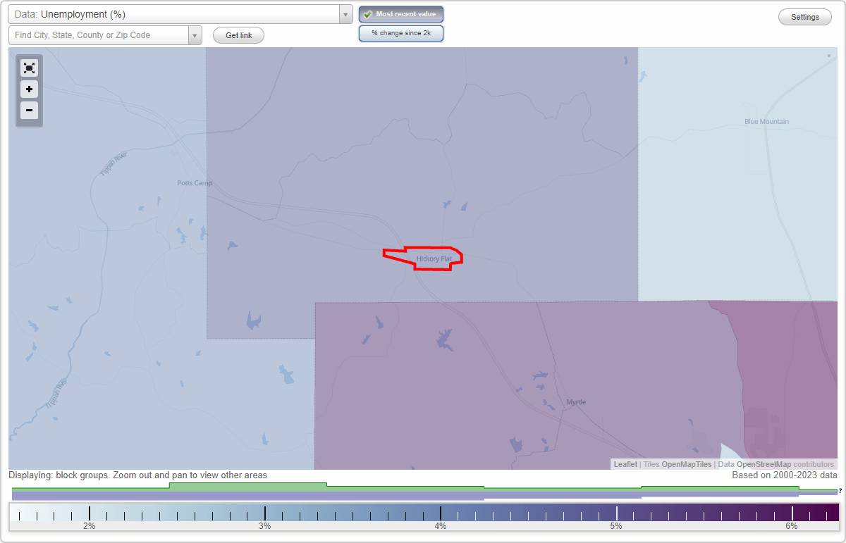 Work and Jobs in Hickory Flat, Mississippi (MS) Detailed Stats Occupations, Industries