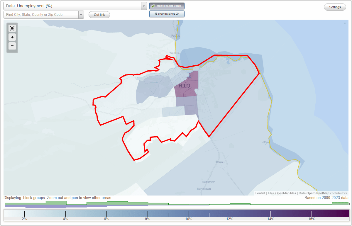 Work and Jobs in Hilo, Hawaii (HI) Detailed Stats Occupations