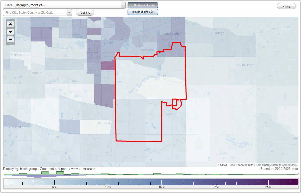 Work and Jobs in Hobart, Indiana (IN) Detailed Stats Occupations