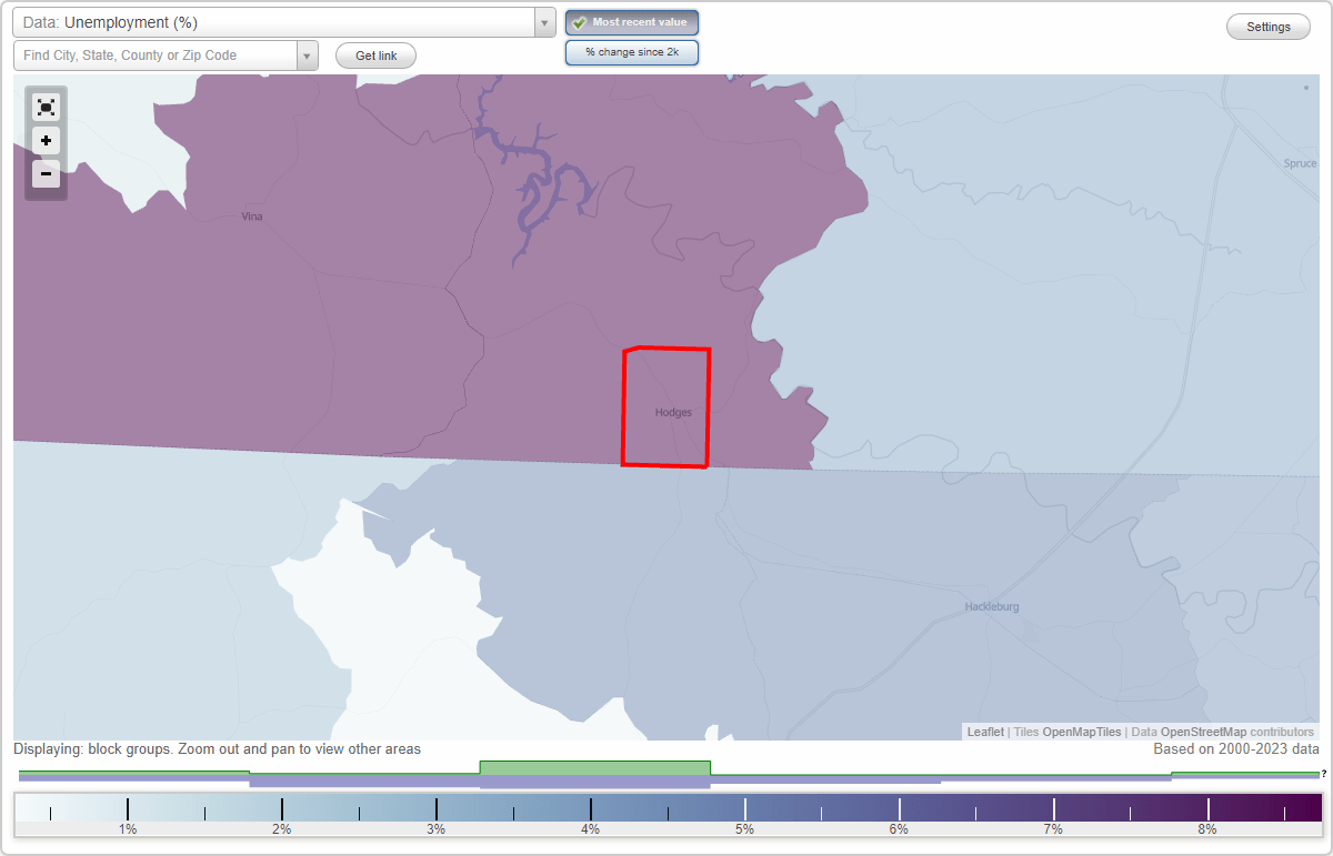 Work and Jobs in Hodges, Alabama (AL) Detailed Stats Occupations