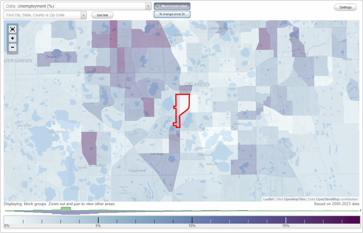 Work and Jobs in Holden Heights, Florida (FL) Detailed Stats