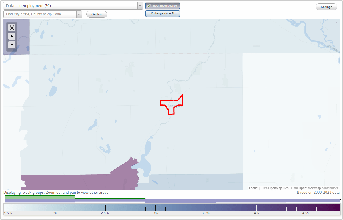 Work and Jobs in Holdingford, Minnesota (MN) Detailed Stats