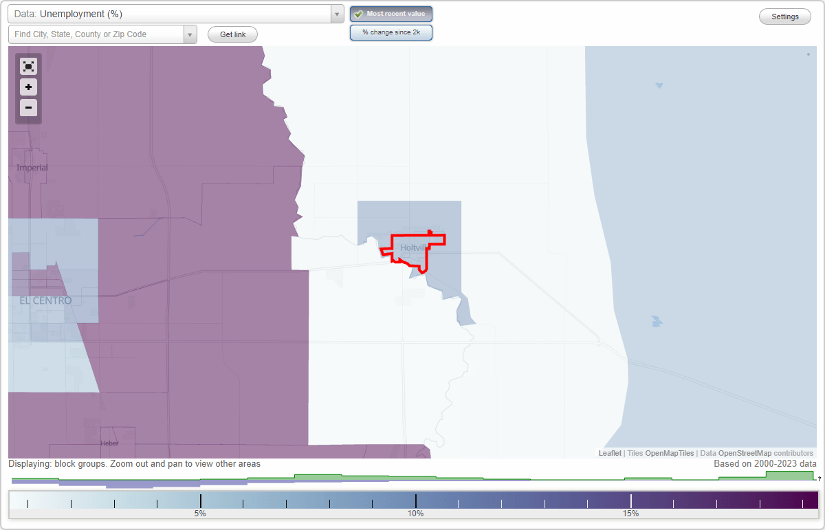 Work and Jobs in Holtville, California (CA) Detailed Stats Occupations, Industries