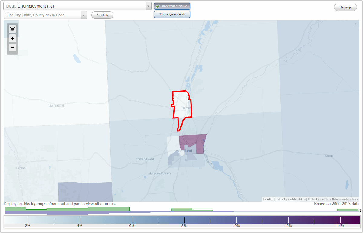 Work and Jobs in Homer, New York (NY) Detailed Stats Occupations