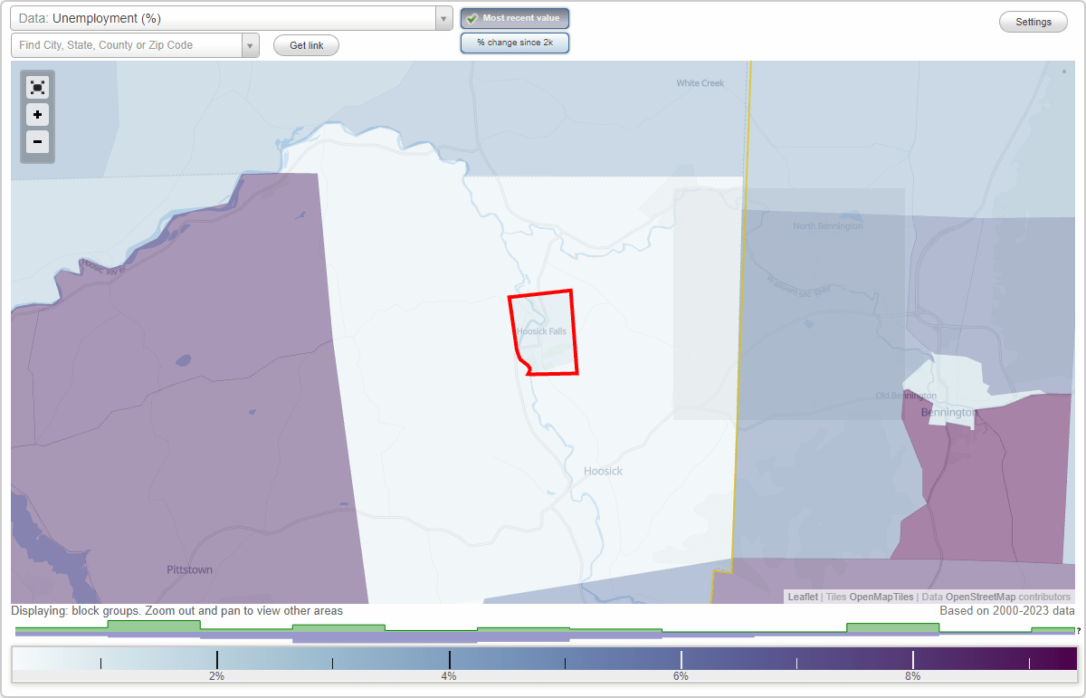 Work and Jobs in Hoosick Falls, New York (NY) Detailed Stats
