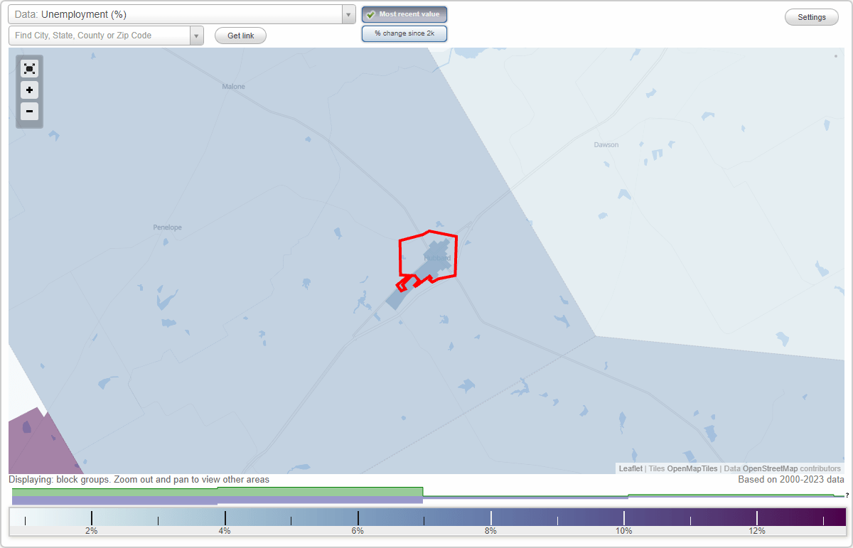Work and Jobs in Hubbard, Texas (TX) Detailed Stats Occupations