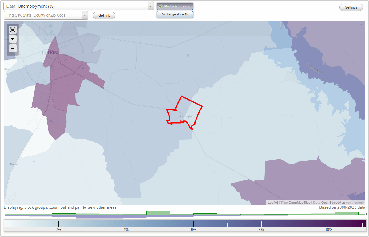 Work and Jobs in Huntington, Texas (TX) Detailed Stats Occupations