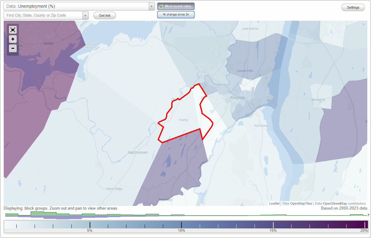 Work and Jobs in Hurley, New York (NY) Detailed Stats Occupations