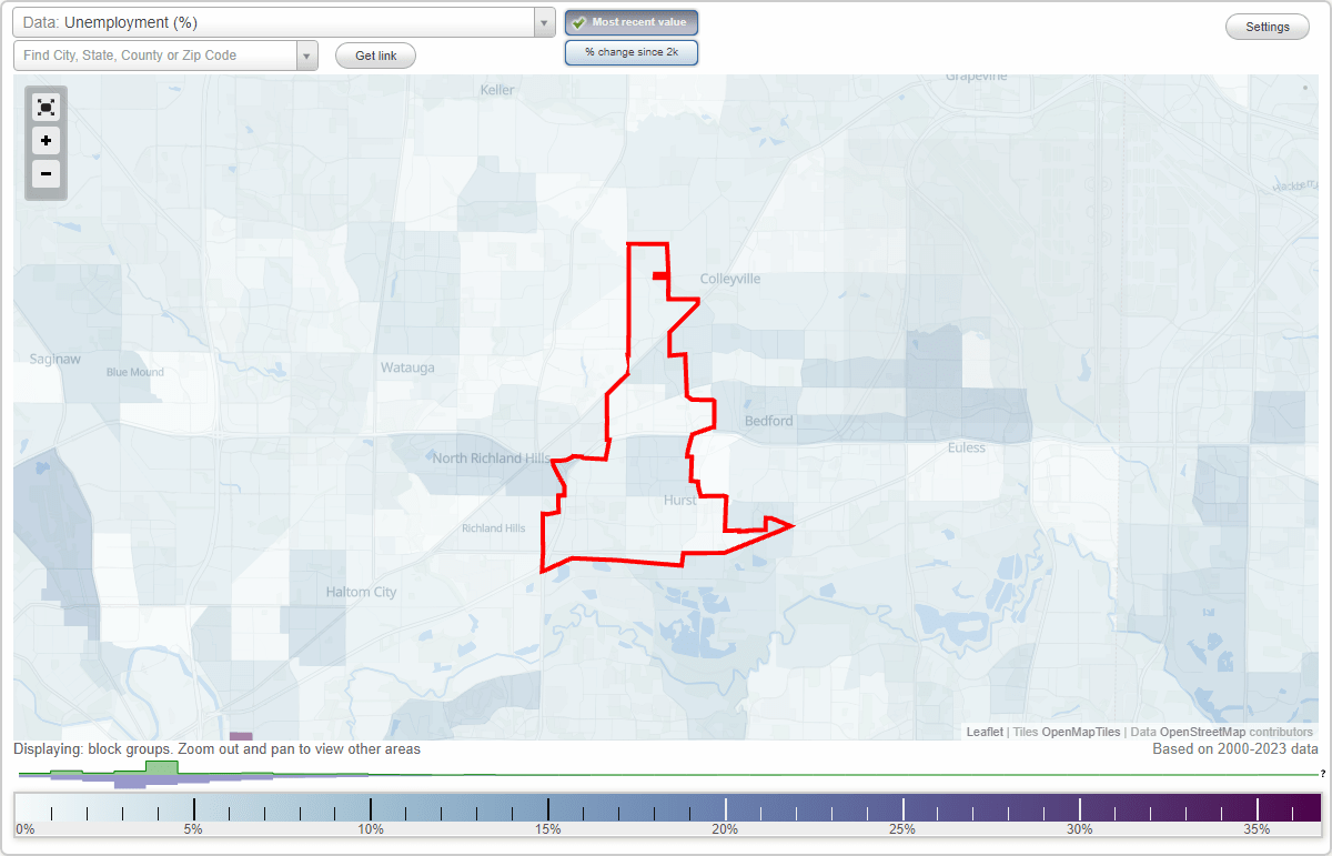 Work and Jobs in Hurst, Texas (TX) Detailed Stats Occupations