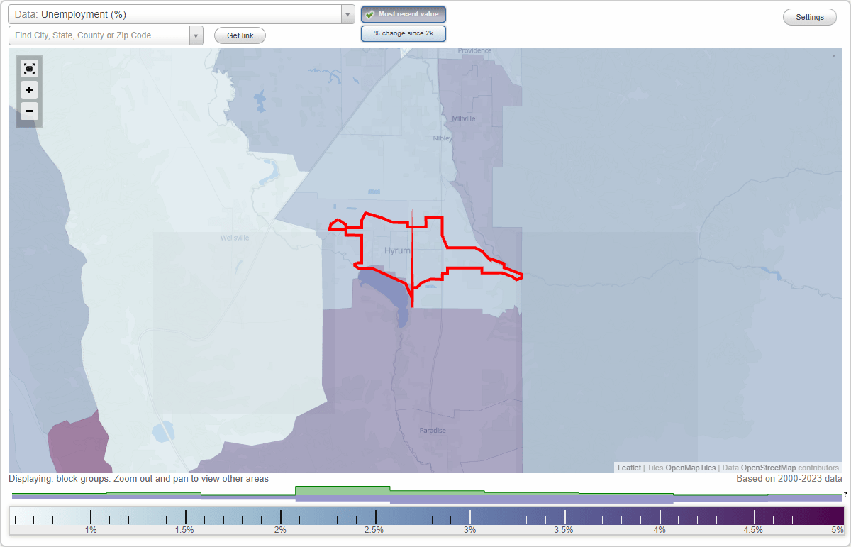 Work and Jobs in Hyrum, Utah (UT) Detailed Stats Occupations