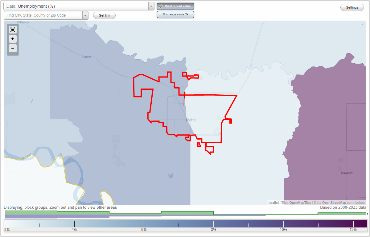 Work and Jobs in Idabel, Oklahoma (OK) Detailed Stats Occupations