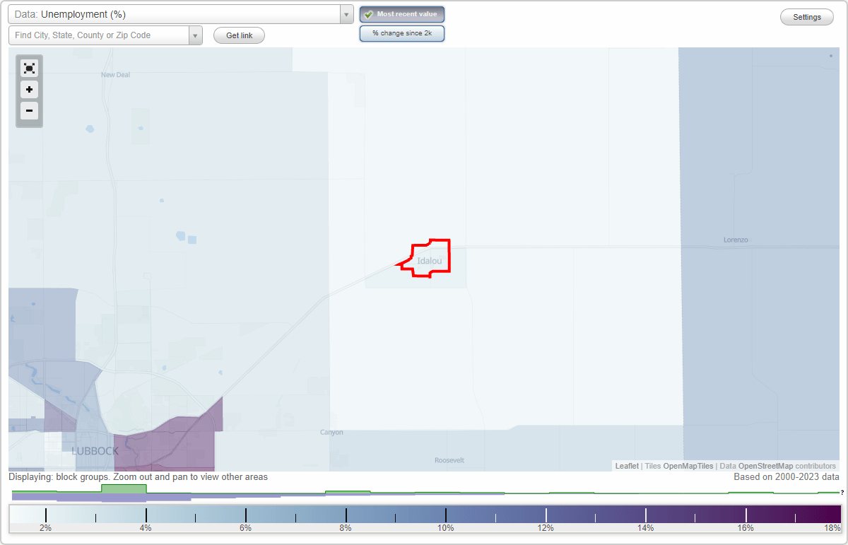 Work and Jobs in Idalou, Texas (TX) Detailed Stats Occupations